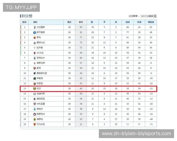 意甲小球队球员收入现状及生活揭秘