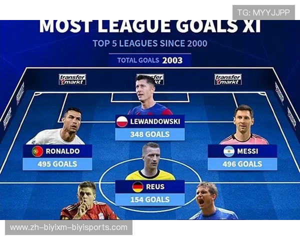 西甲球队参与欧冠赛事的历史与表现排名 西甲球队参与欧冠赛事的历史与表现排名