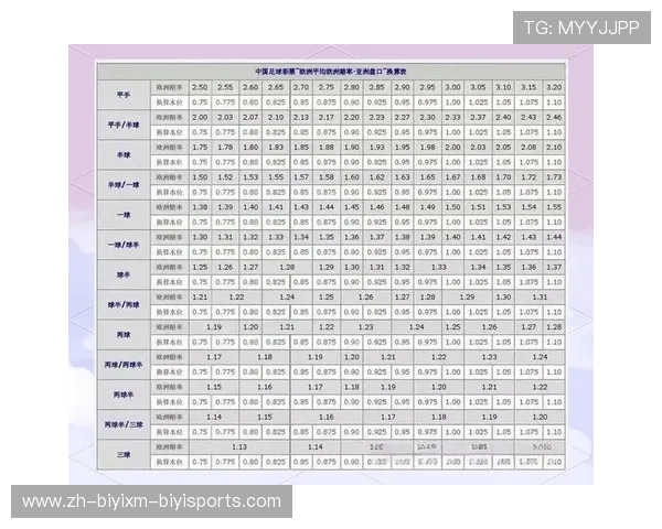 足球竞猜平台发展是否对合法合规的比赛娱乐方式形成促进